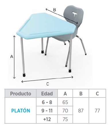 Platón (hexa)